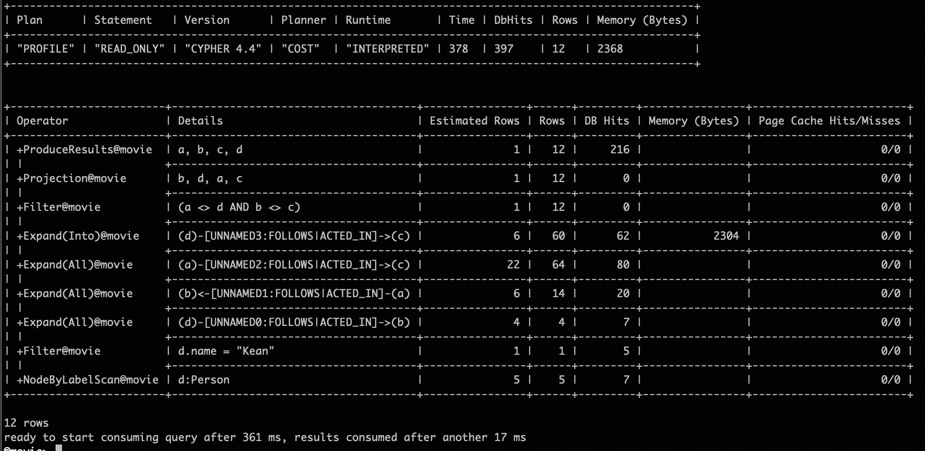 square_pattern_with_filter_profile